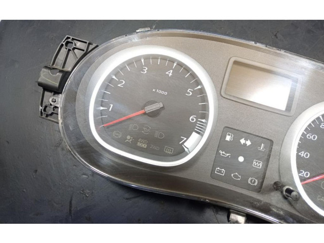 Панель приборов Dacia Duster