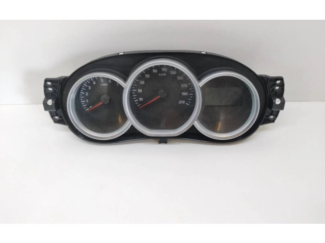 Přístrojová deska Renault Sandero I 2019 248104186R