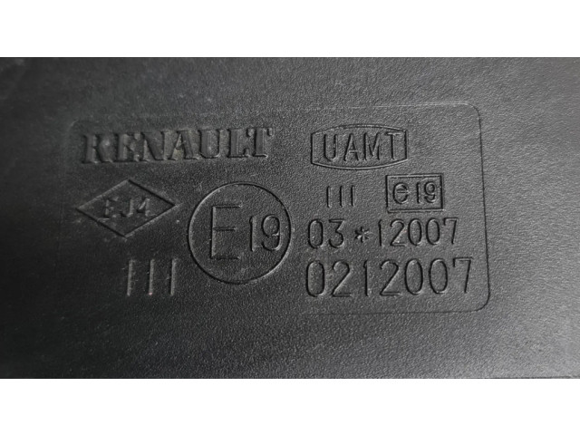 Зеркало (механическое)       Renault Sandero II  2013- года   