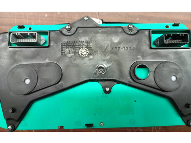 Панель приборов Dacia Duster