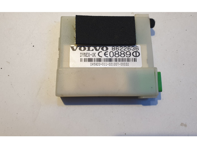 Блок управления сигнализации