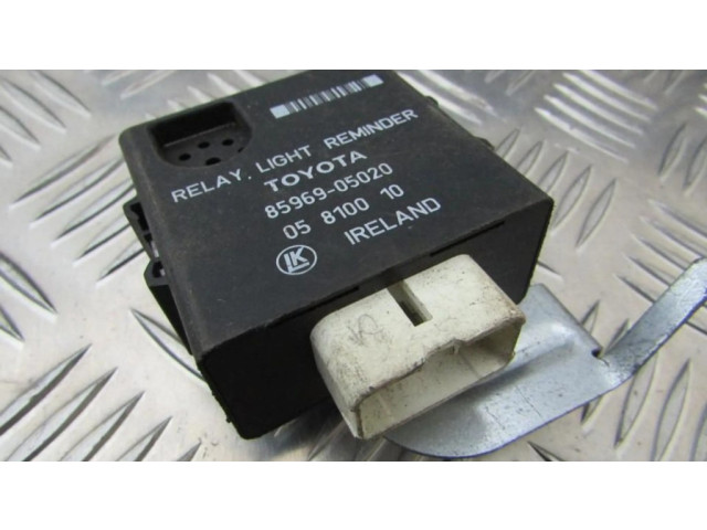 Другие блоки управления / модули