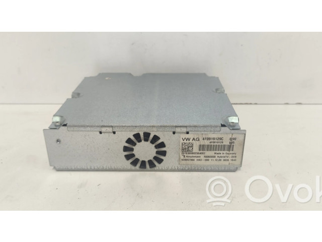 Модуль управления видео