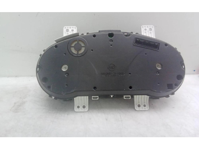 Přístrojová deska SsangYong Tivoli 2022 8022035050