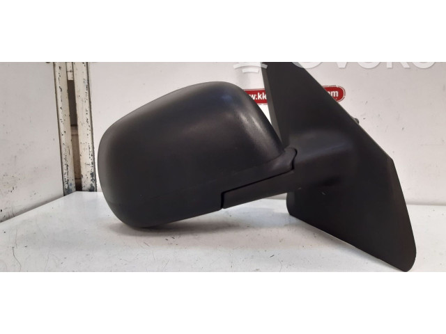 Зеркало электрическое Dacia Dokker - года