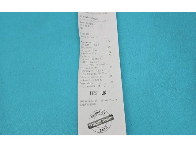 Генератор 231002854R, IMPRK1482912   Dacia Sandero      