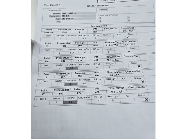 Форсунка 30777526, 945110 Volvo S80