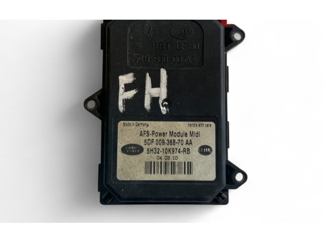 Блок управления Xenon