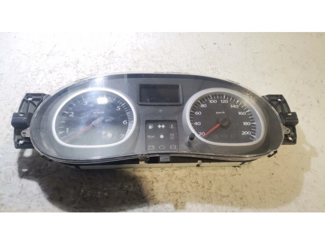 Панель приборов P248106271R   Dacia Duster       