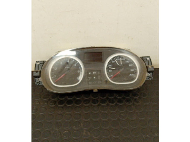 Панель приборов Dacia Duster