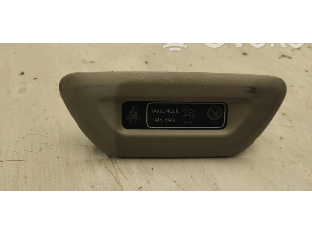 Дисплей       Dacia Duster II