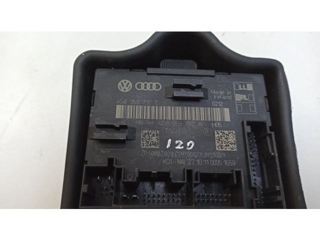 Блок управления дверью