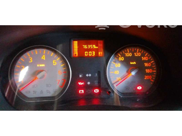 Панель приборов P248104802R, 1836019 Dacia Sandero