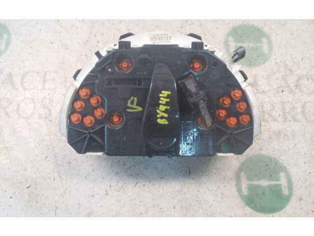 Панель приборов Smart Roadster