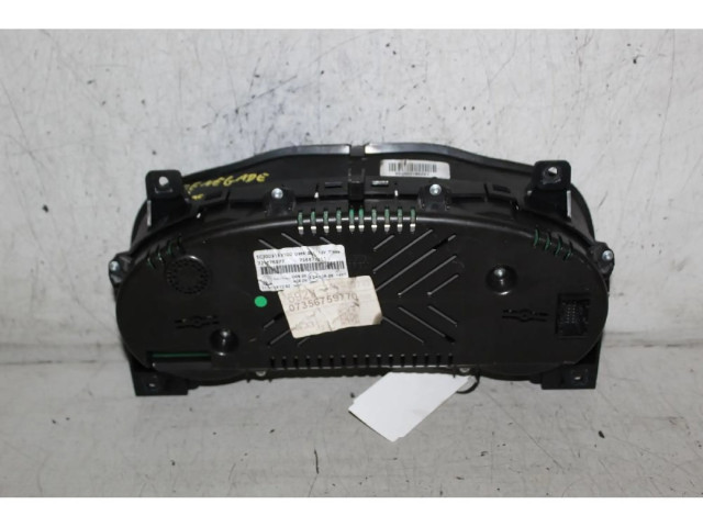 Панель приборов    Jeep Renegade       