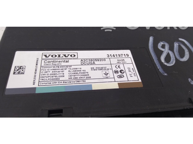 Блок управления центрального замка