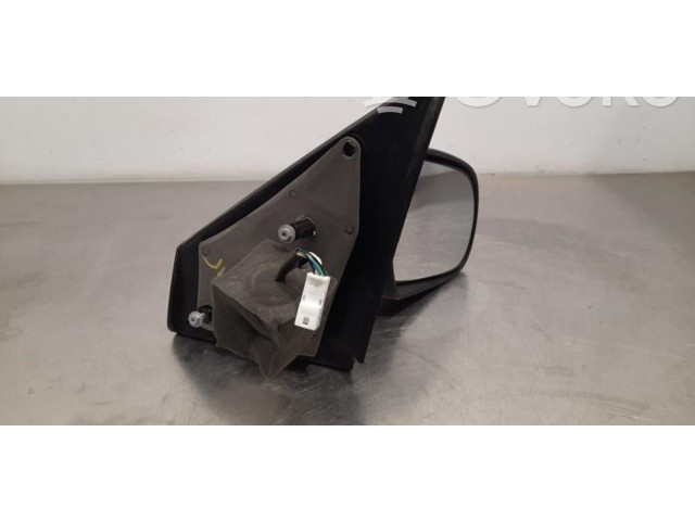 Зеркало (управляемое электричеством) Dacia Lodgy