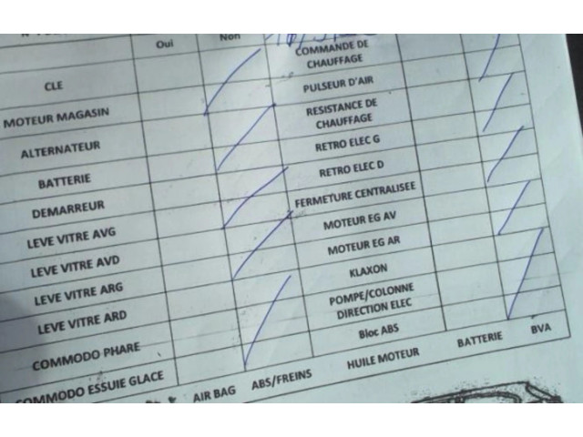 Комплект форсунок 0445110062    Peugeot Expert  DW10BTED_RHX 