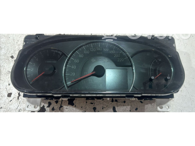 Панель приборов    Daihatsu Cuore       