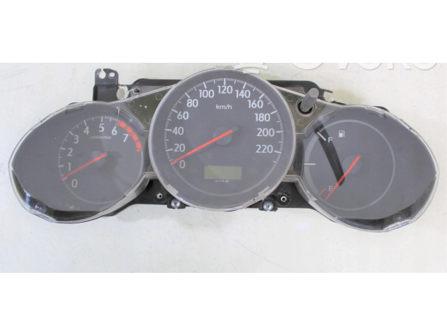 Панель приборов    Honda City       