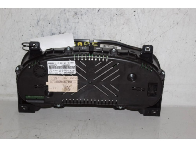 Панель приборов    Jeep Renegade       