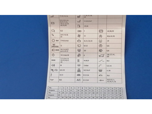 Lietotāja rokasgrāmata