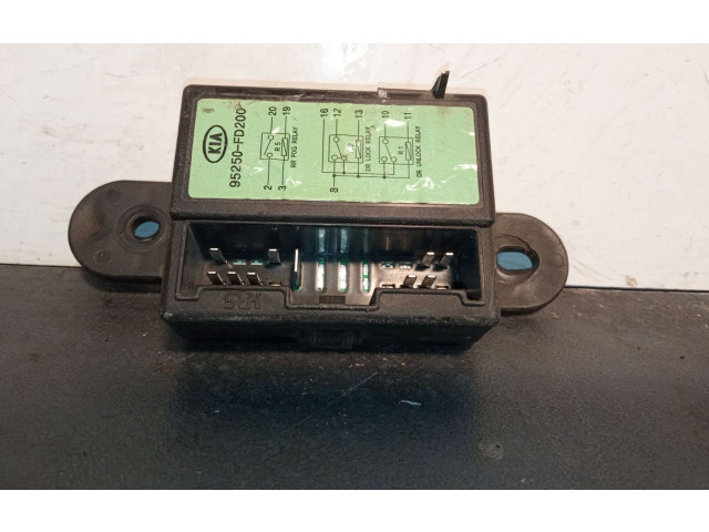 Блок предохранителей 95250FD200   KIA Rio    