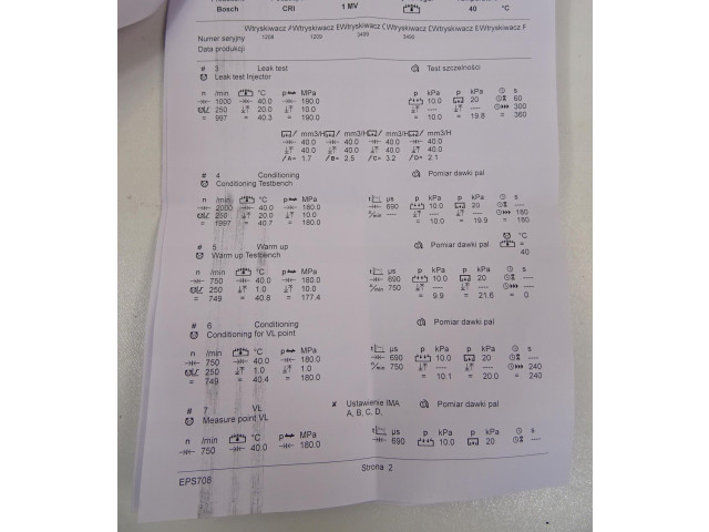 Комплект форсунок Audi Q3 F3