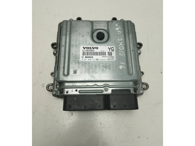 Другие блоки управления / модули