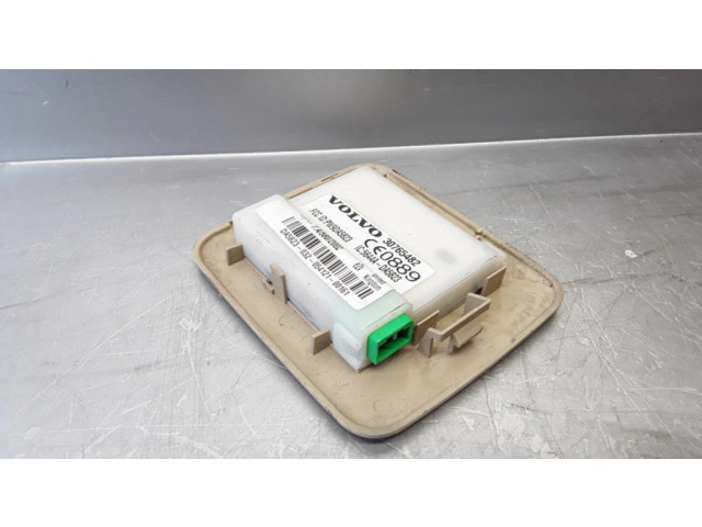 Блок управления сигнализации