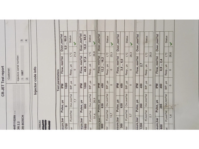 Vstřikovač 779844604, 0445110289 BMW 1 E81 E87 pro naftový motor 2.0 N47-D20C
