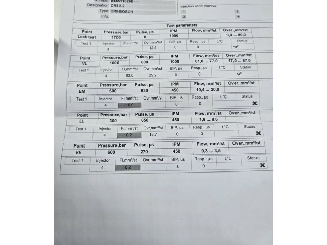 Форсунка 30777526    Volvo V70   