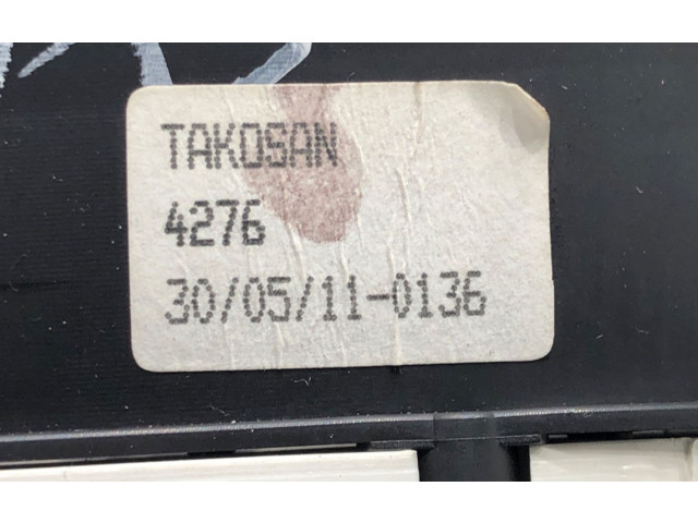 Панель приборов Dacia Duster II