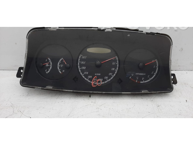 Панель приборов SsangYong Actyon