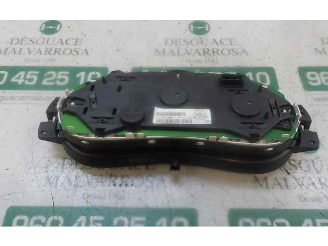 Панель приборов Dacia Dokker