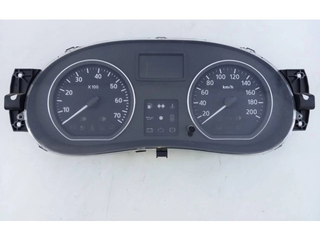 Панель приборов 248101432R   Dacia Sandero       