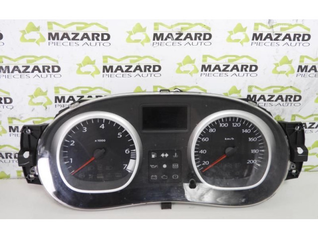 Панель приборов 248104893R   Dacia Duster       