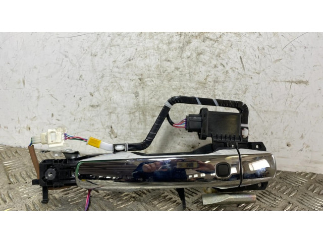 Внешняя ручка