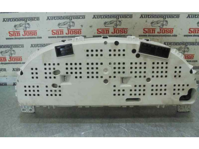 Панель приборов KIA Sorento