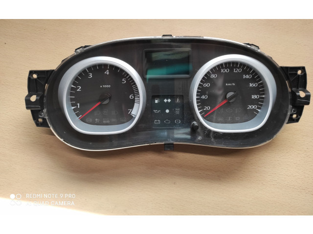 Панель приборов P248100029R Dacia Duster