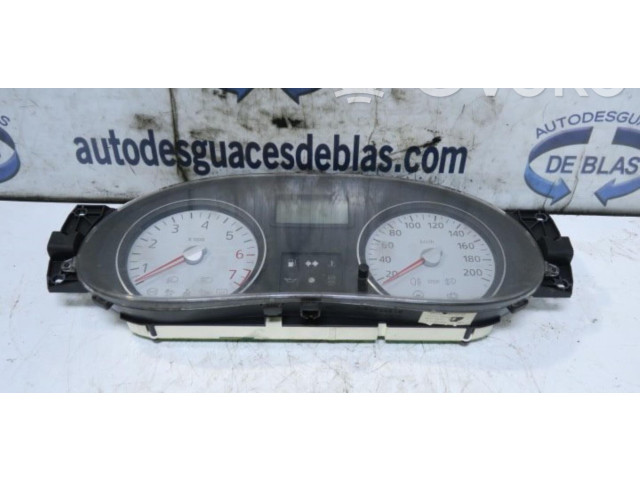 Přístrojová deska Renault Sandero I 8200733621