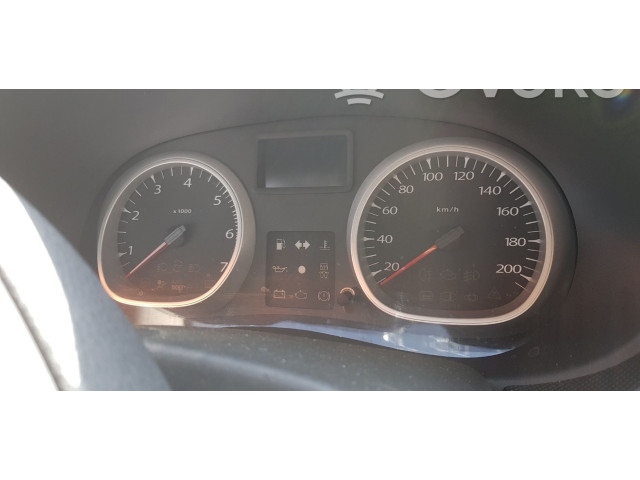Панель приборов 248104190R Dacia Duster