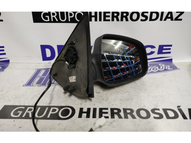 Zpětné zrcátko Renault Sandero I 2015