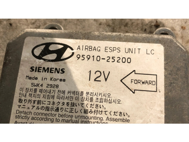 Блок управления топливных форсунок