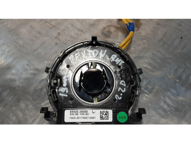 Полоса надувных подушек (кольцо srs)