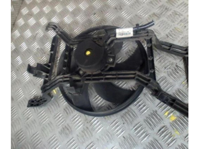 Вентилятор радиатора Dacia Sandero