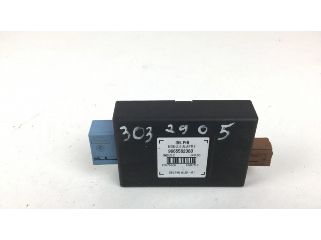 Блок управления сигнализации