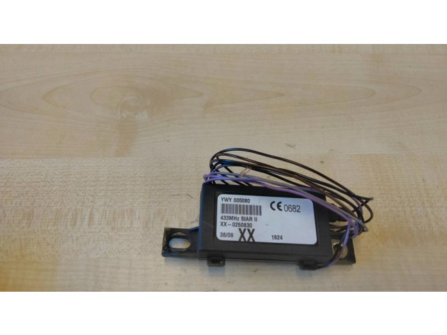 Блок управления сигнализации