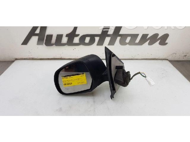 Зеркало (механическое) Dacia Dokker - года