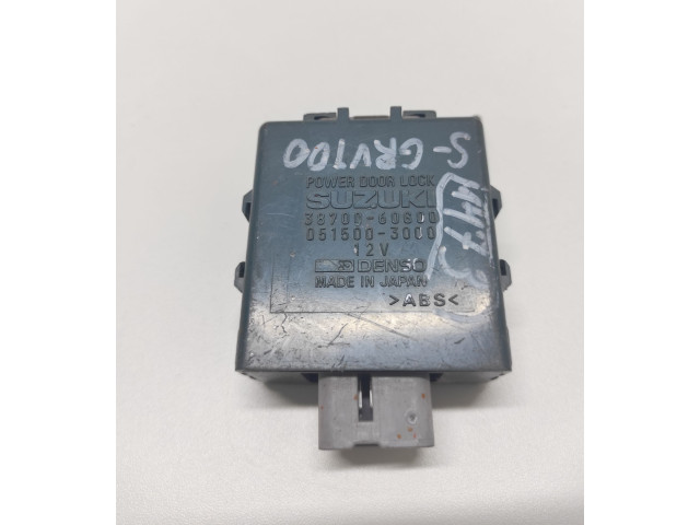 Другие блоки управления / модули